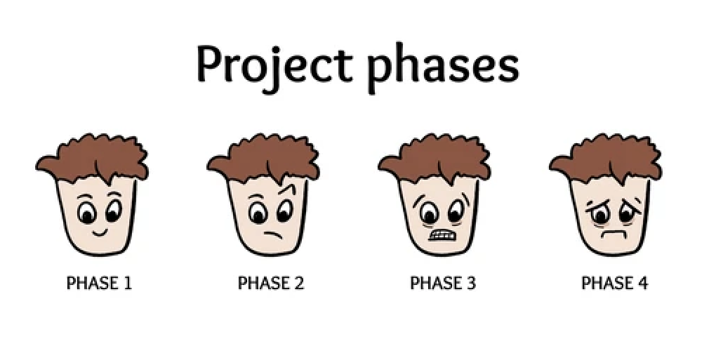 Creative Job Titles For Project Managers 2024 creative-job-titles-for-project-managers-2024